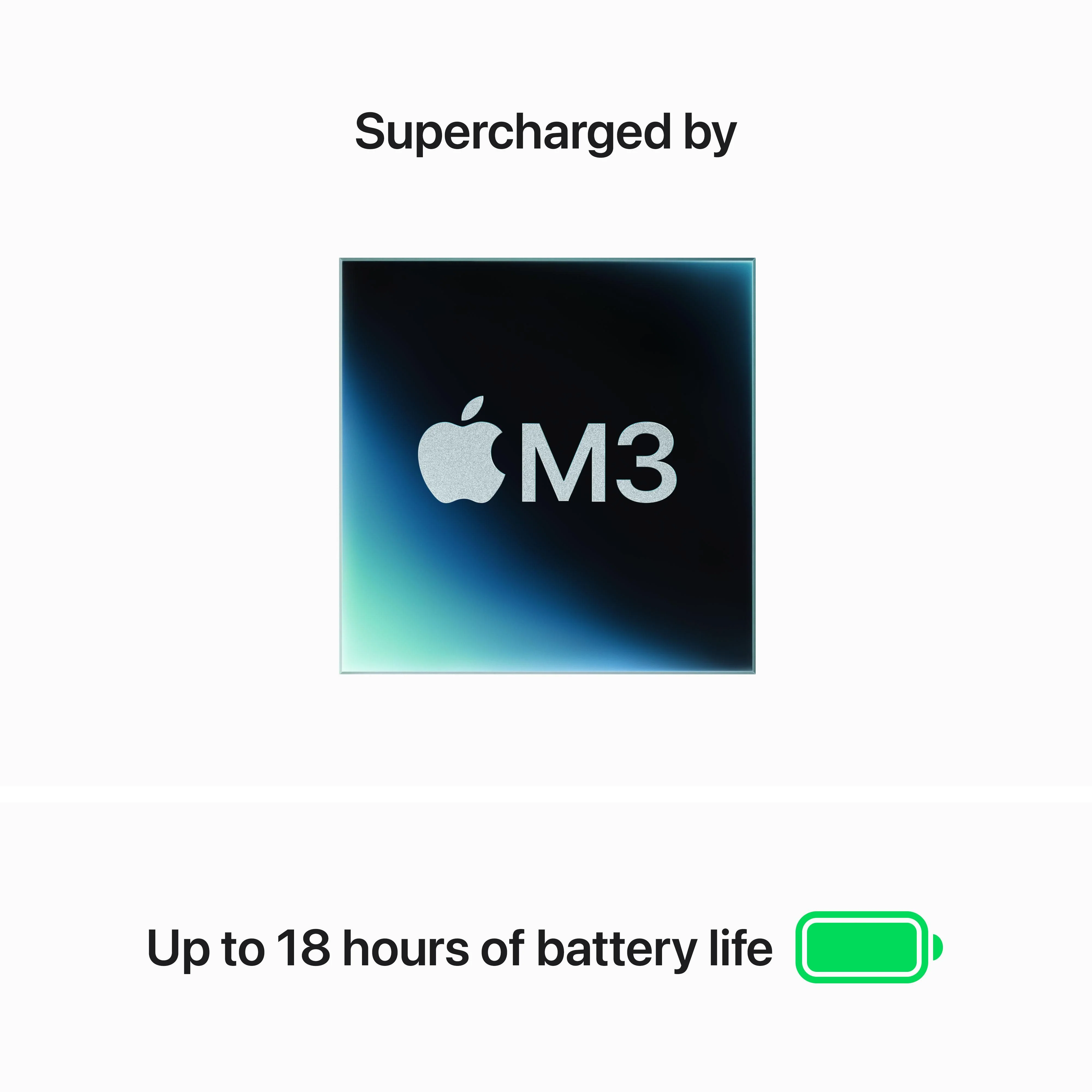 13-inch MacBook Air: Apple M3 chip with 8‑core CPU and 10‑core GPU, 512GB SSD - Midnight - Image 4