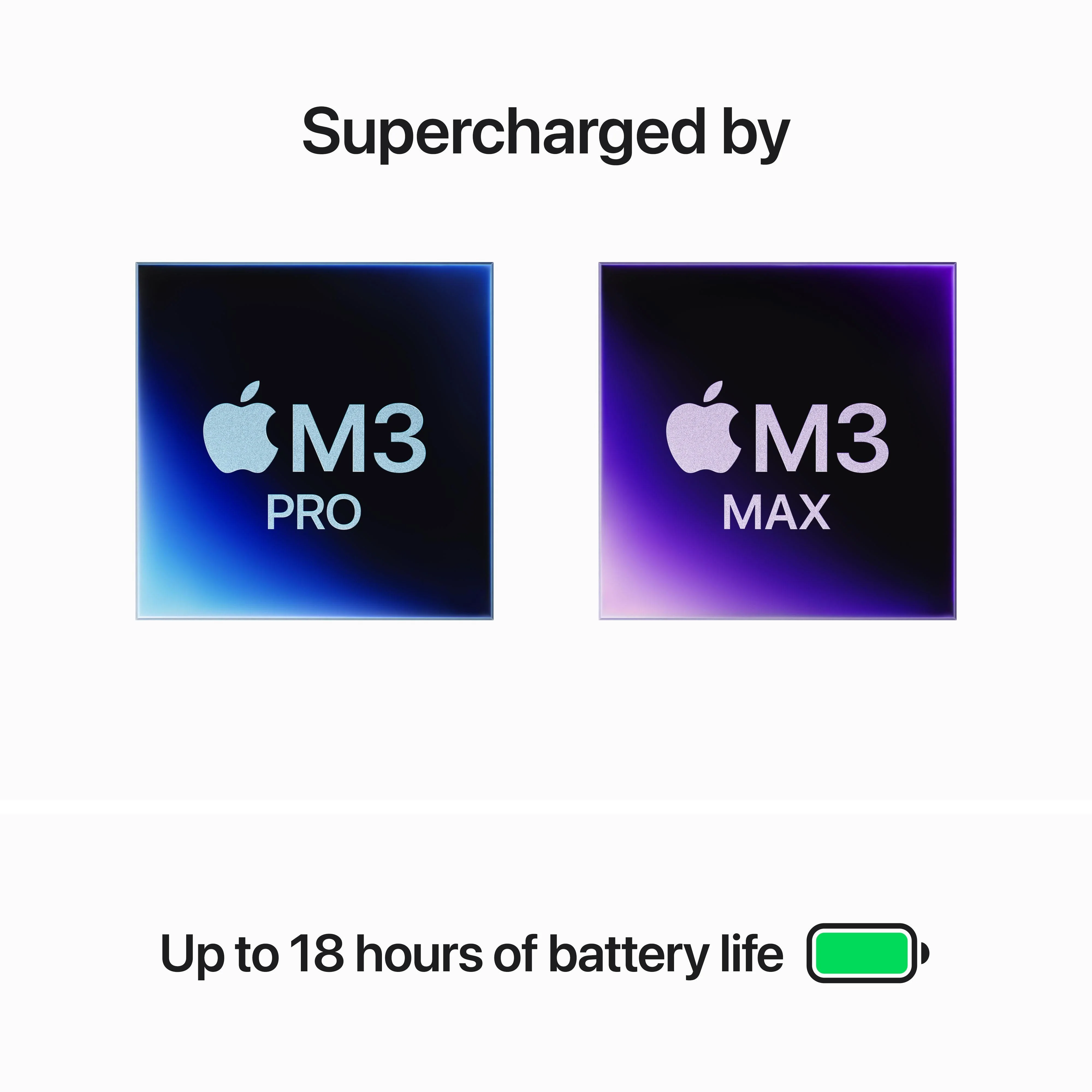 14-inch MacBook Pro: Apple M3 Pro chip with 12‑core CPU and 18‑core GPU, 1TB SSD - Silver - Image 4