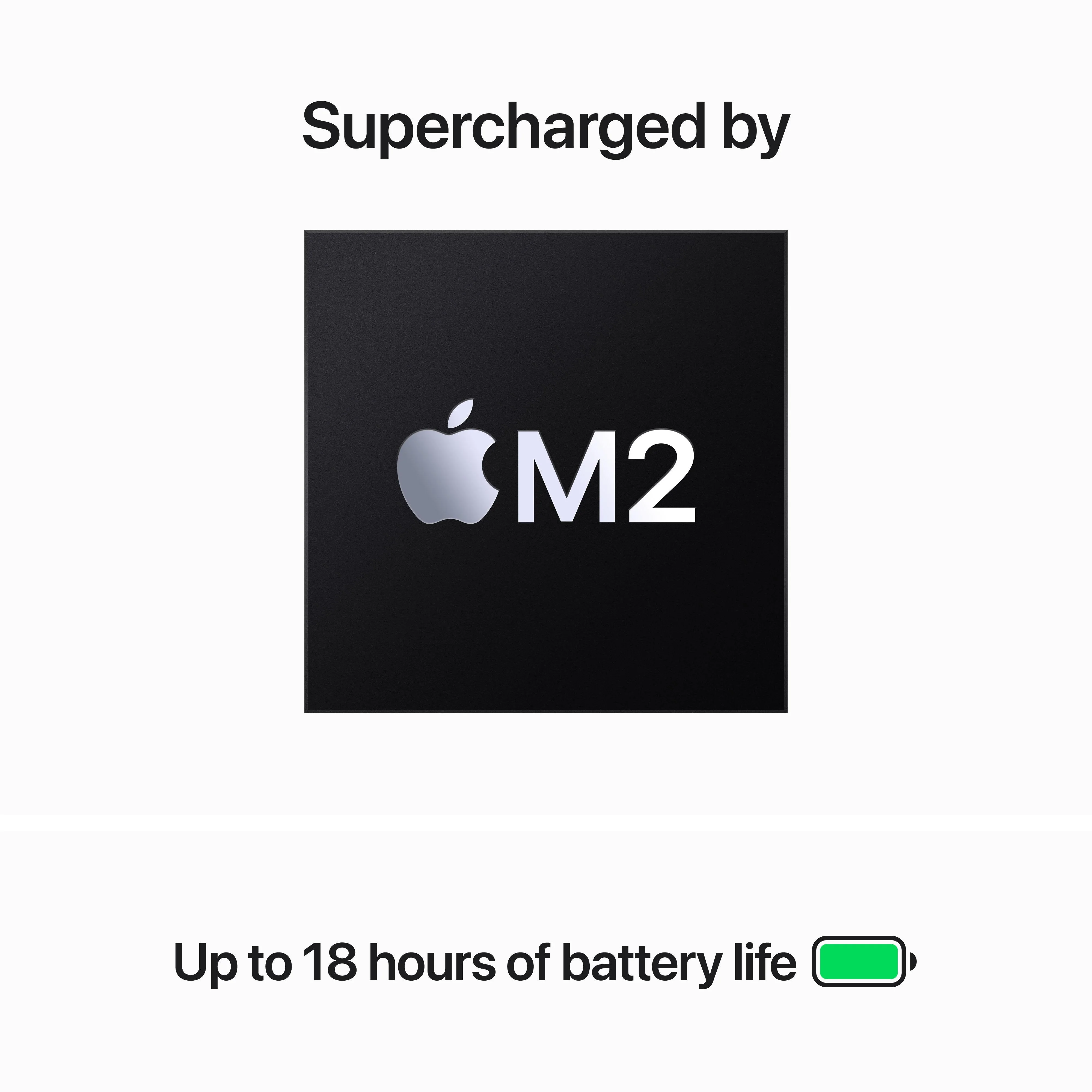 15-inch MacBook Air: Apple M2 chip with 8‑core CPU and 10‑core GPU, 512GB SSD - Midnight - Image 4