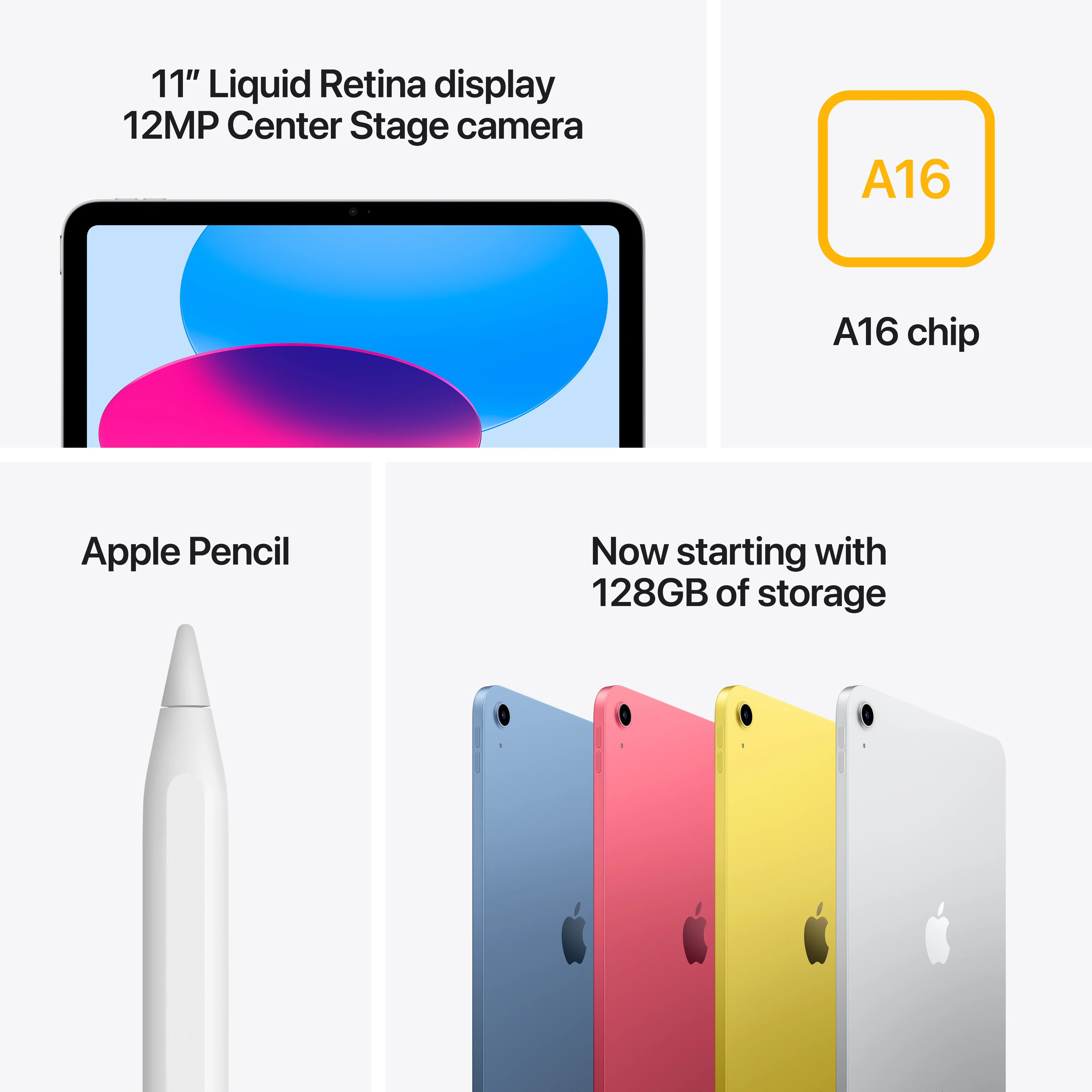 iPad Wi-Fi + Cellular 128GB - Blue (A16) - Image 7
