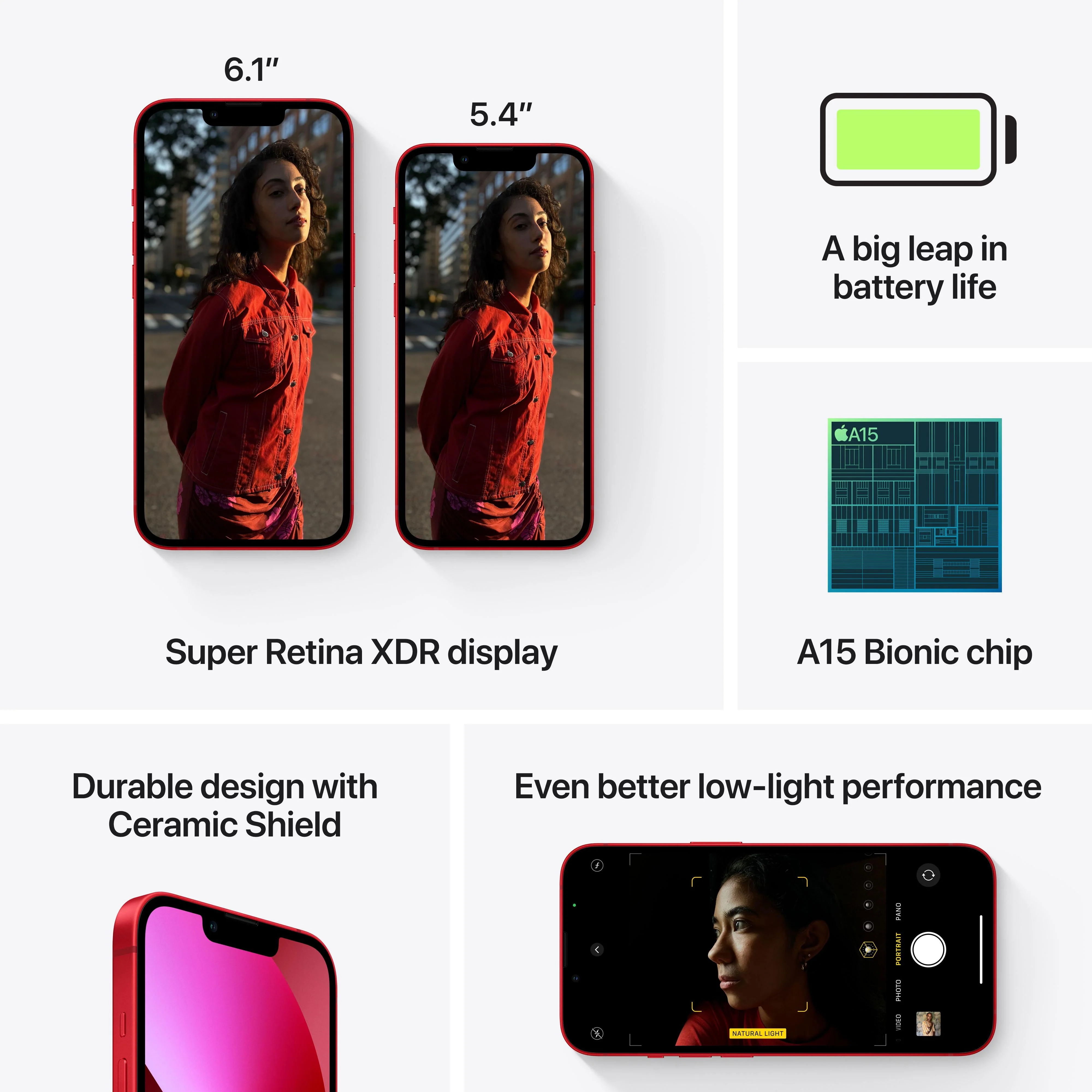 iPhone 13 512GB (PRODUCT)RED - Image 8