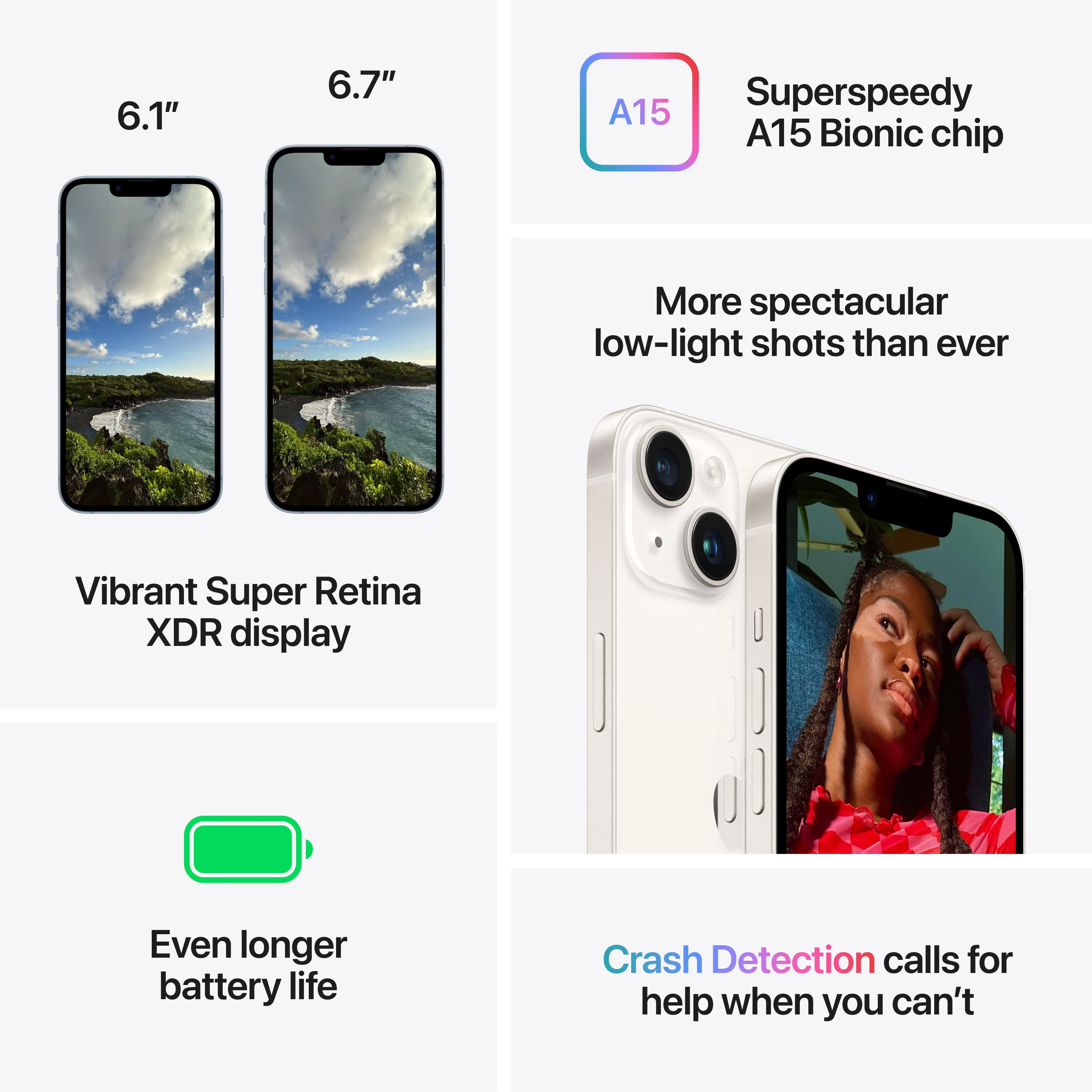 iPhone 14 Plus 128GB Starlight - Image 7